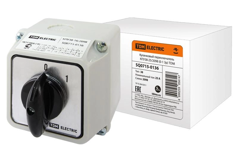 ОписаниеПередаваемогоФайла