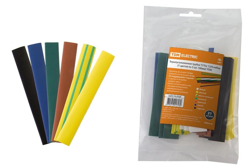 ОписаниеПередаваемогоФайла