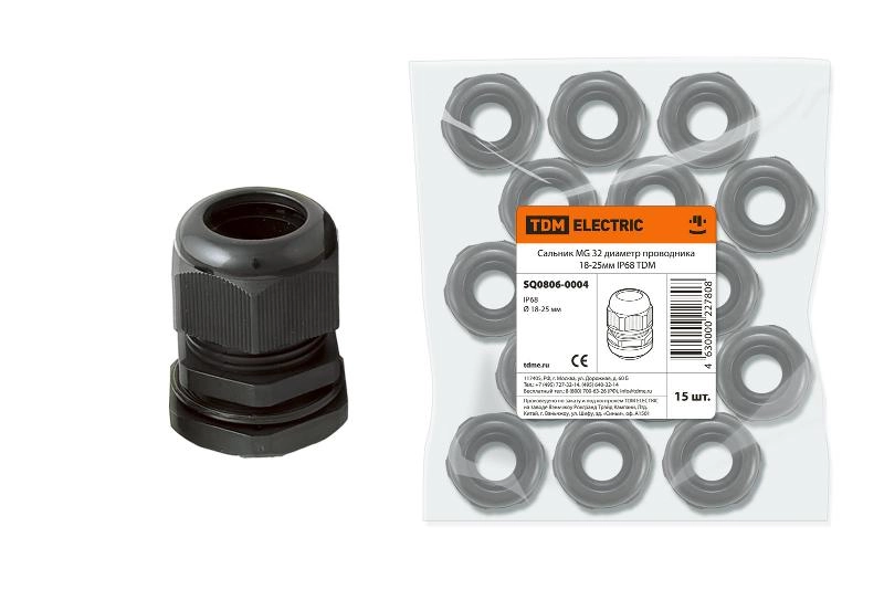 ОписаниеПередаваемогоФайла