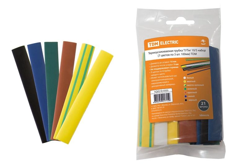 ОписаниеПередаваемогоФайла ОписаниеПередаваемогоФайла