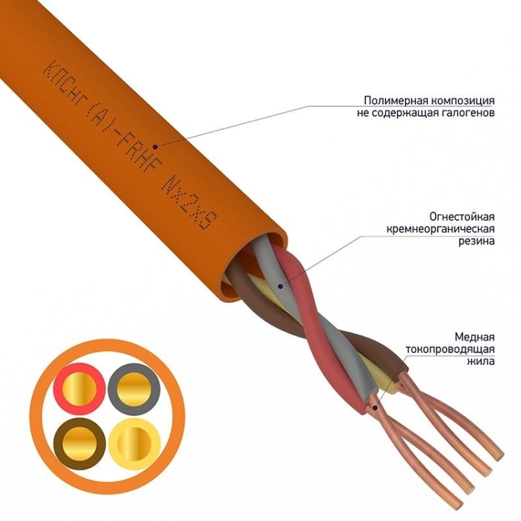 ОписаниеПередаваемогоФайла