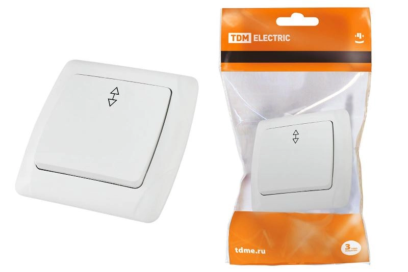 ОписаниеПередаваемогоФайла