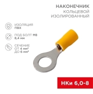 ОписаниеПередаваемогоФайла