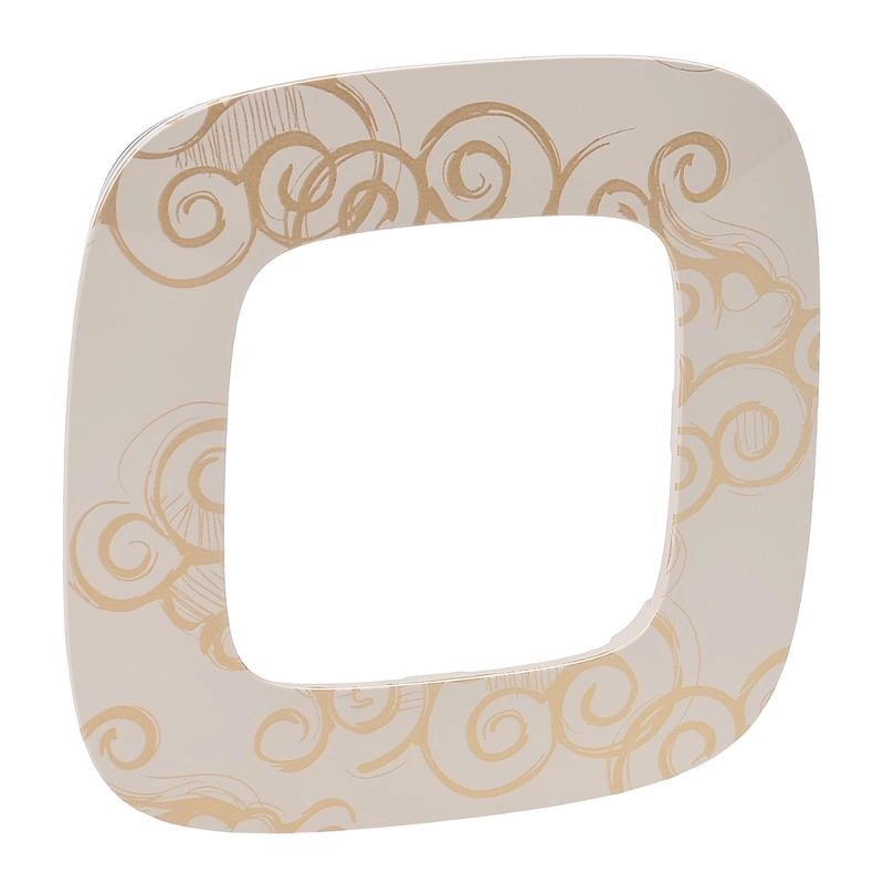 ОписаниеПередаваемогоФайла