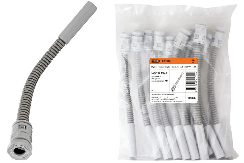 ОписаниеПередаваемогоФайла