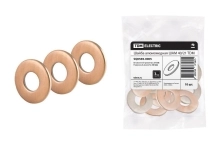 ОписаниеПередаваемогоФайла