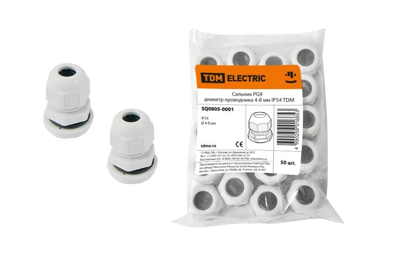 ОписаниеПередаваемогоФайла