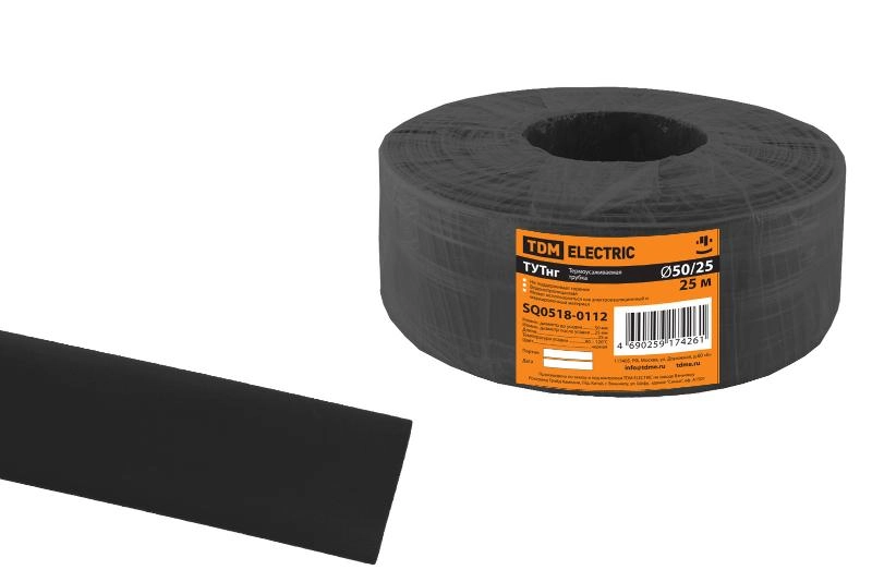 ОписаниеПередаваемогоФайла