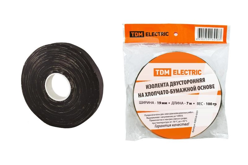 ОписаниеПередаваемогоФайла