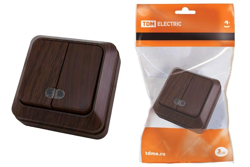 ОписаниеПередаваемогоФайла