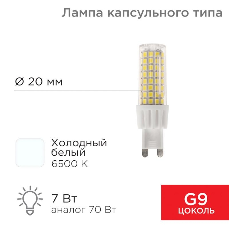 ОписаниеПередаваемогоФайла