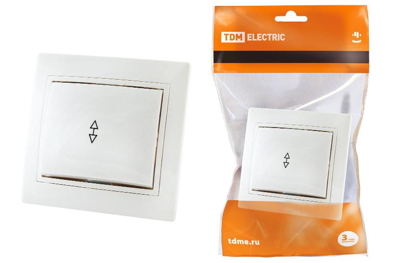 ОписаниеПередаваемогоФайла