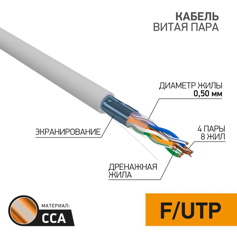 ОписаниеПередаваемогоФайла