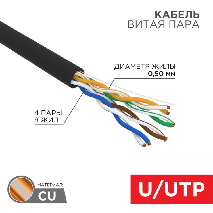 ОписаниеПередаваемогоФайла