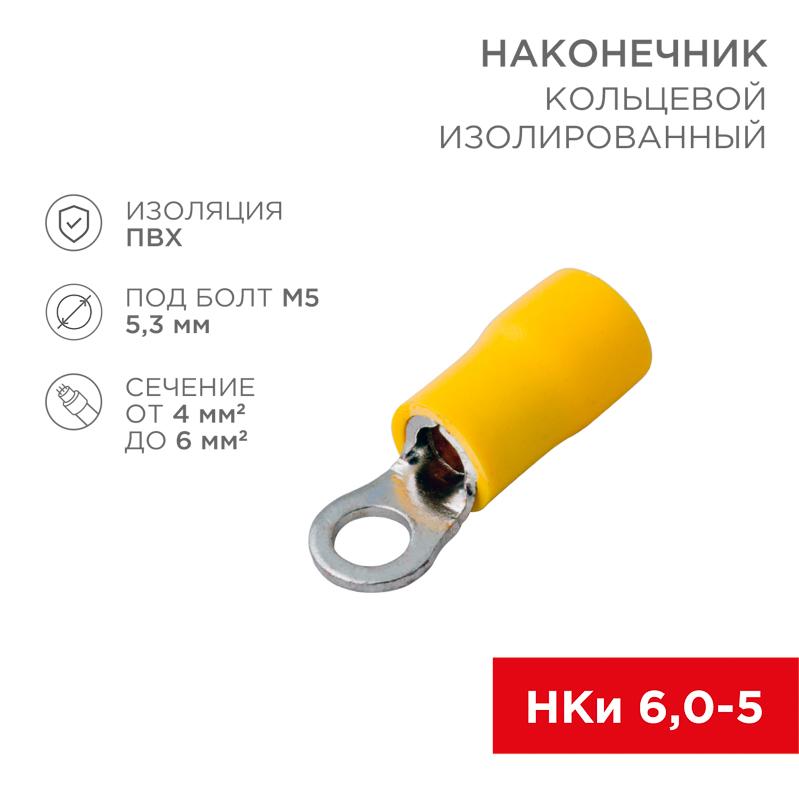 ОписаниеПередаваемогоФайла