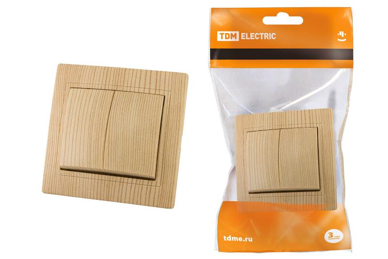 ОписаниеПередаваемогоФайла