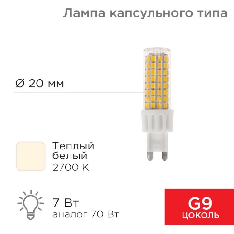 ОписаниеПередаваемогоФайла