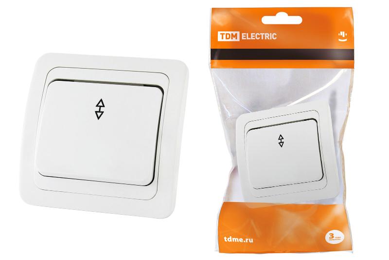 ОписаниеПередаваемогоФайла ОписаниеПередаваемогоФайла