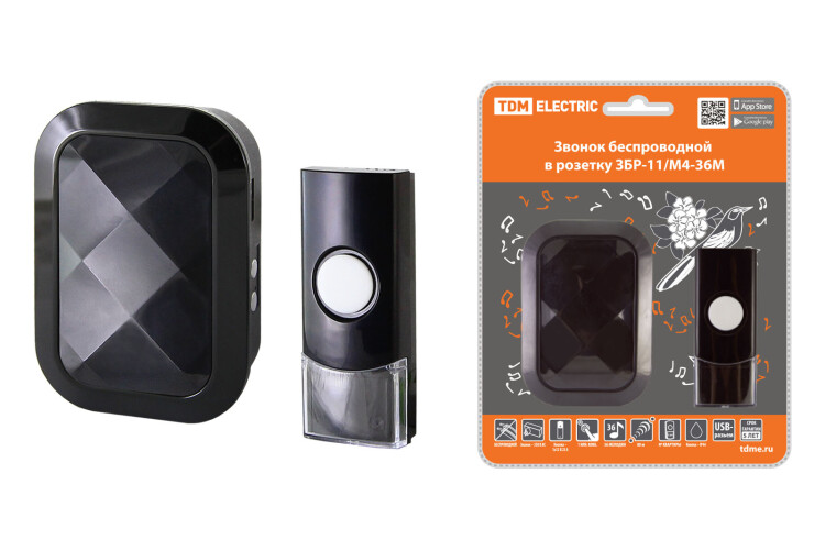 ОписаниеПередаваемогоФайла