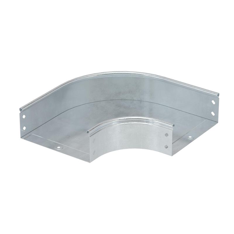 ОписаниеПередаваемогоФайла