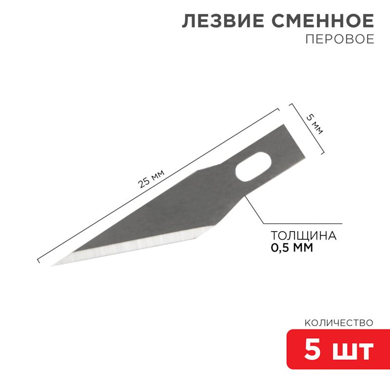 ОписаниеПередаваемогоФайла ОписаниеПередаваемогоФайла