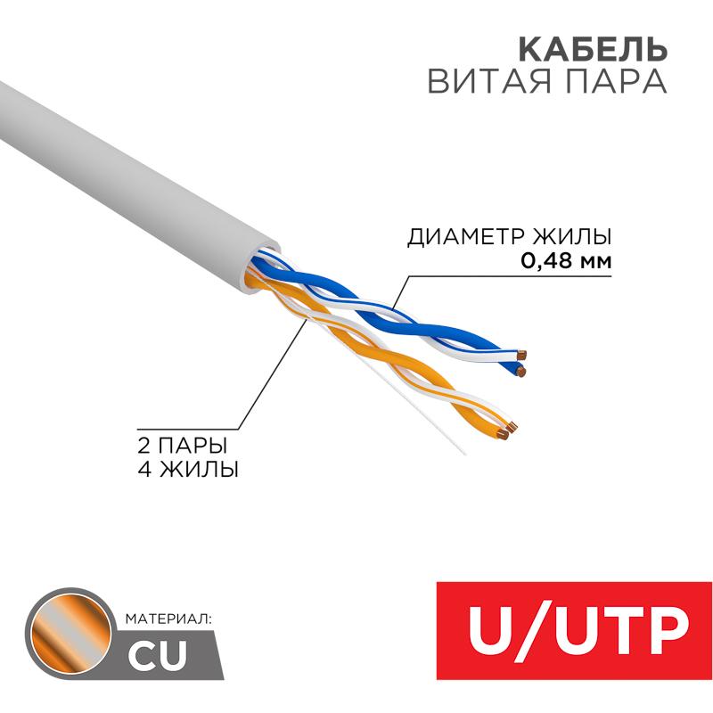 ОписаниеПередаваемогоФайла ОписаниеПередаваемогоФайла