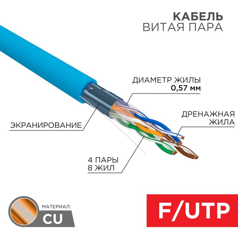 ОписаниеПередаваемогоФайла