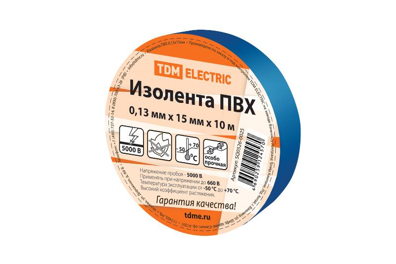 ОписаниеПередаваемогоФайла ОписаниеПередаваемогоФайла
