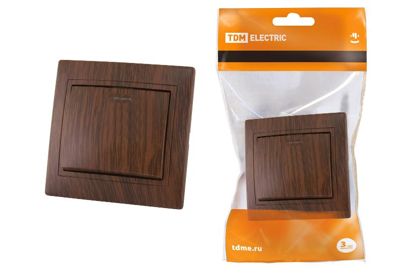 ОписаниеПередаваемогоФайла