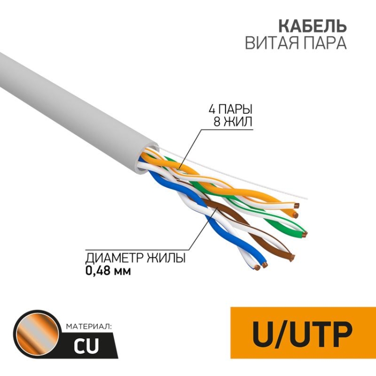 ОписаниеПередаваемогоФайла