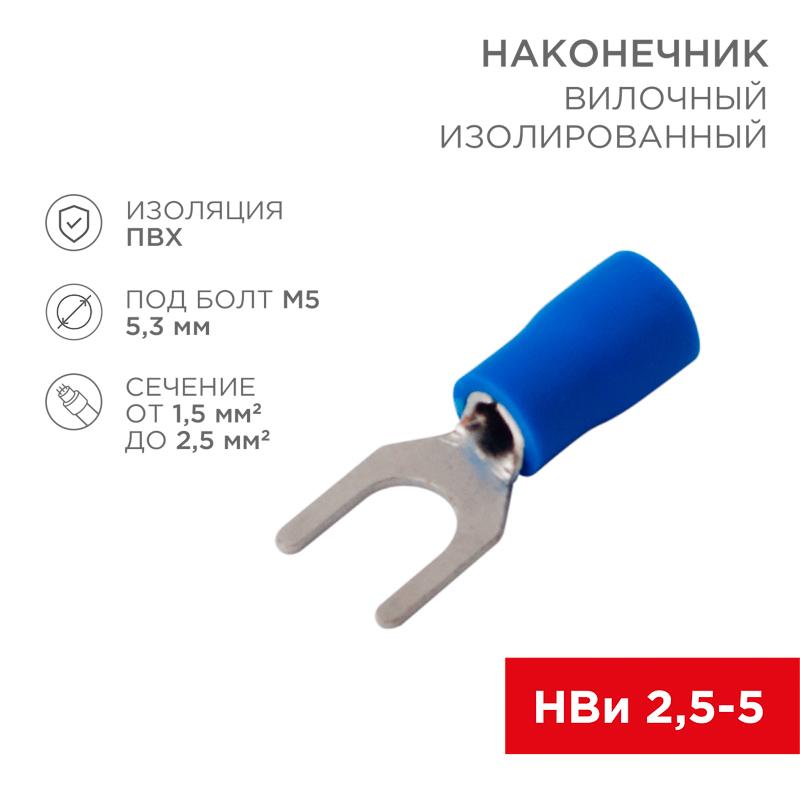 ОписаниеПередаваемогоФайла