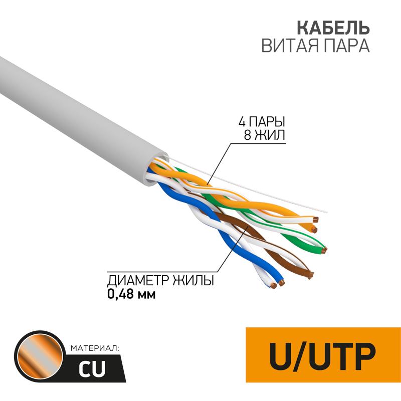 ОписаниеПередаваемогоФайла