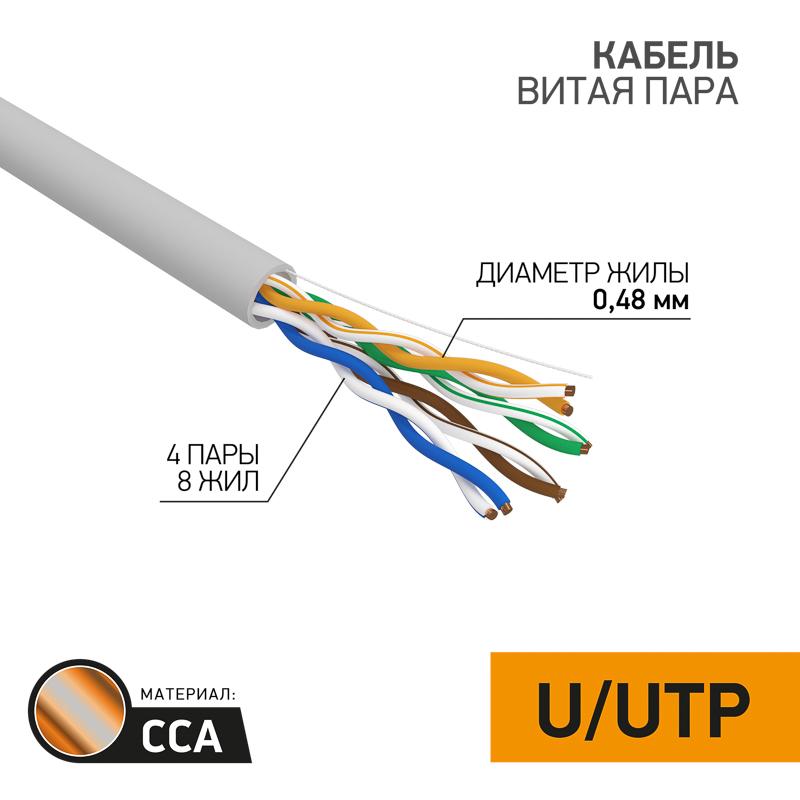 ОписаниеПередаваемогоФайла