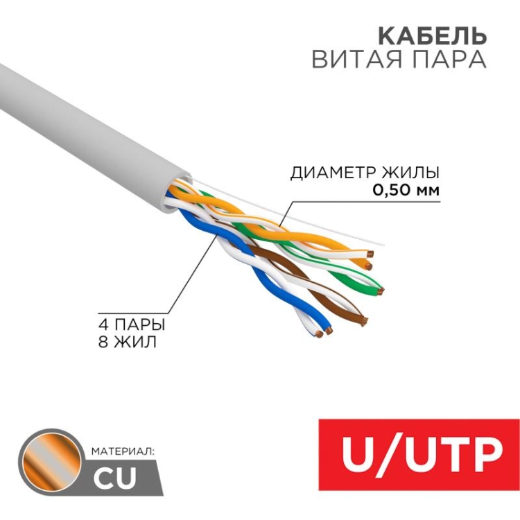 ОписаниеПередаваемогоФайла