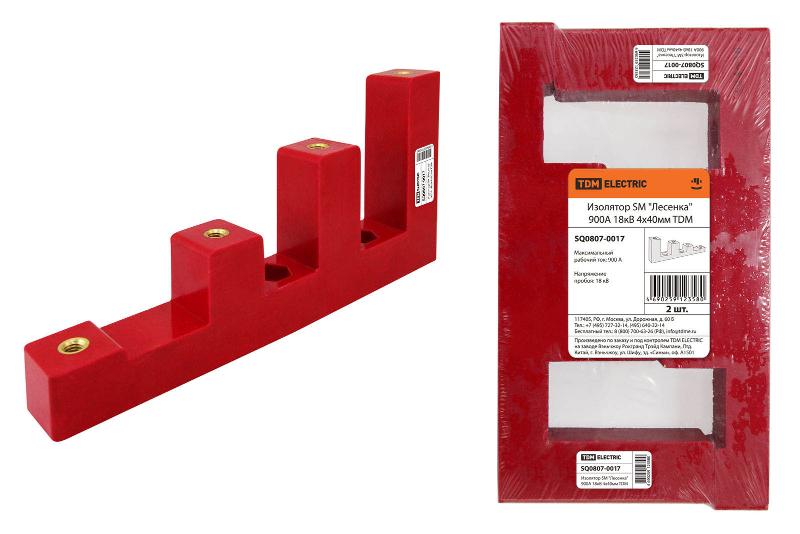 ОписаниеПередаваемогоФайла ОписаниеПередаваемогоФайла