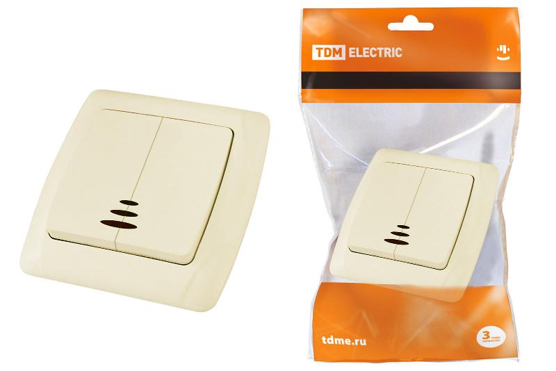 ОписаниеПередаваемогоФайла