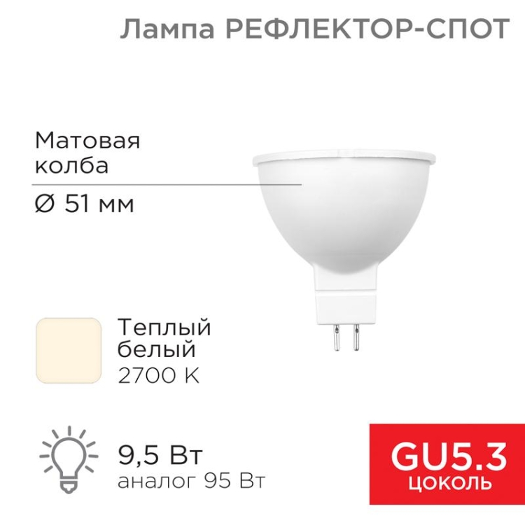 ОписаниеПередаваемогоФайла
