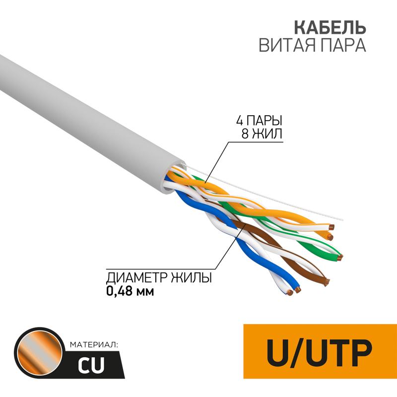 ОписаниеПередаваемогоФайла