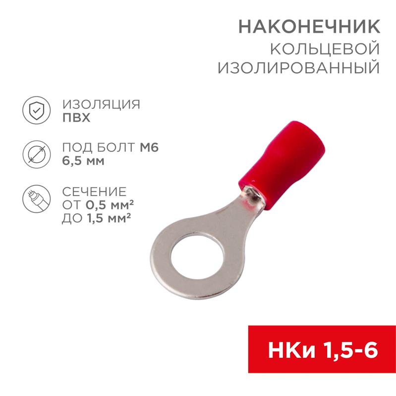 ОписаниеПередаваемогоФайла