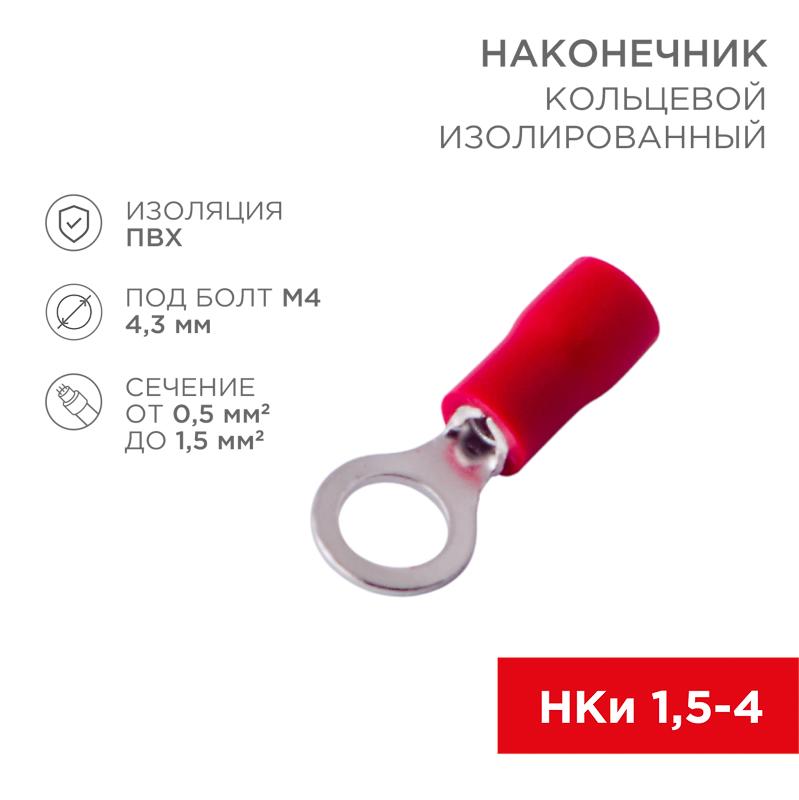 ОписаниеПередаваемогоФайла