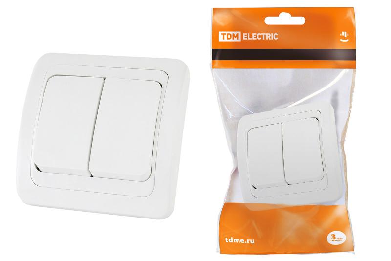 ОписаниеПередаваемогоФайла