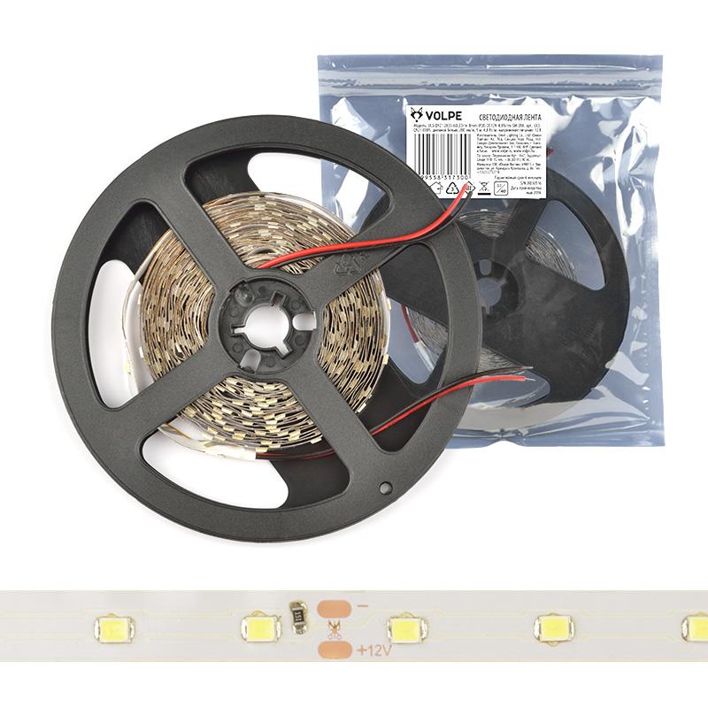 ОписаниеПередаваемогоФайла
