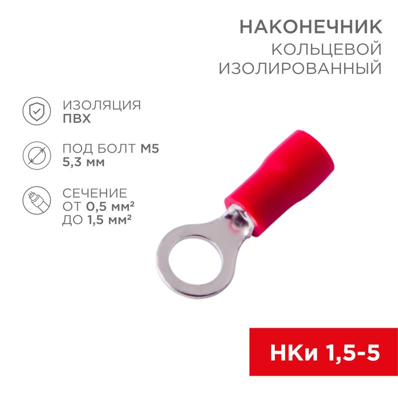 ОписаниеПередаваемогоФайла