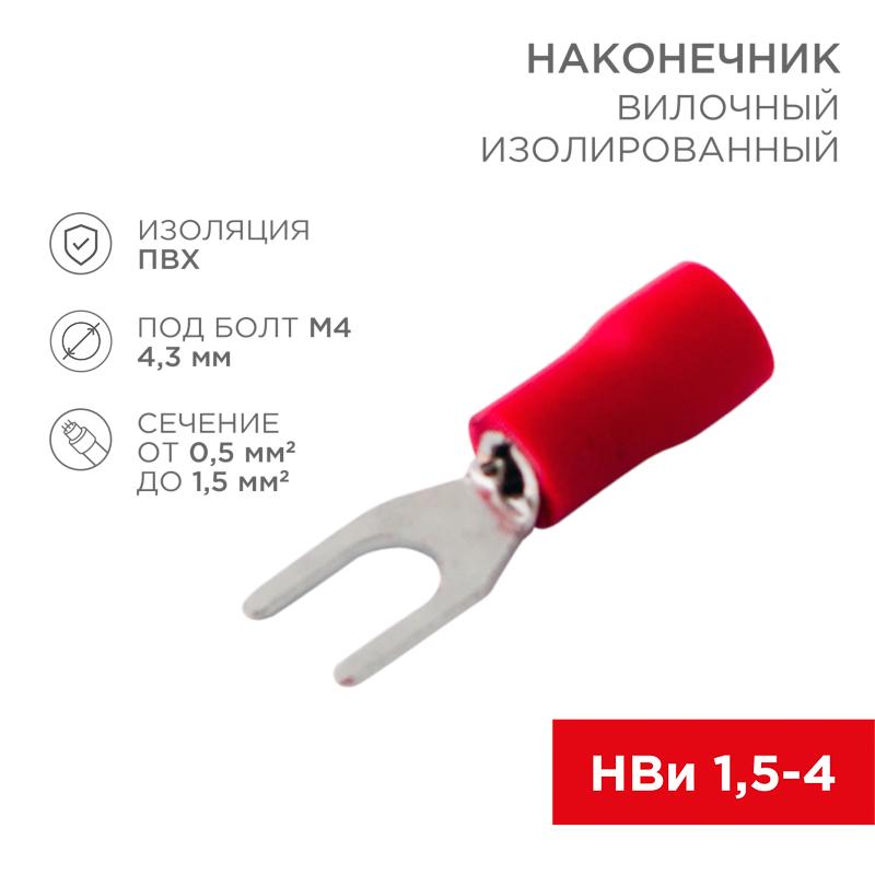 ОписаниеПередаваемогоФайла