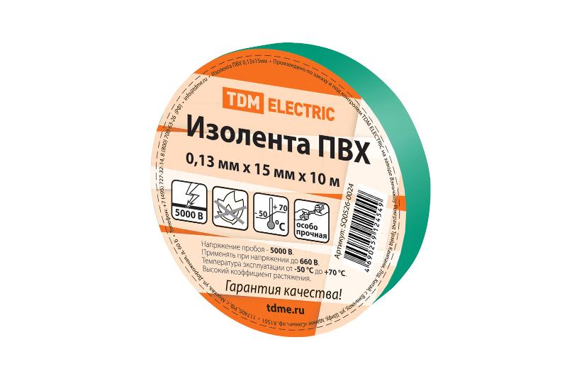 ОписаниеПередаваемогоФайла