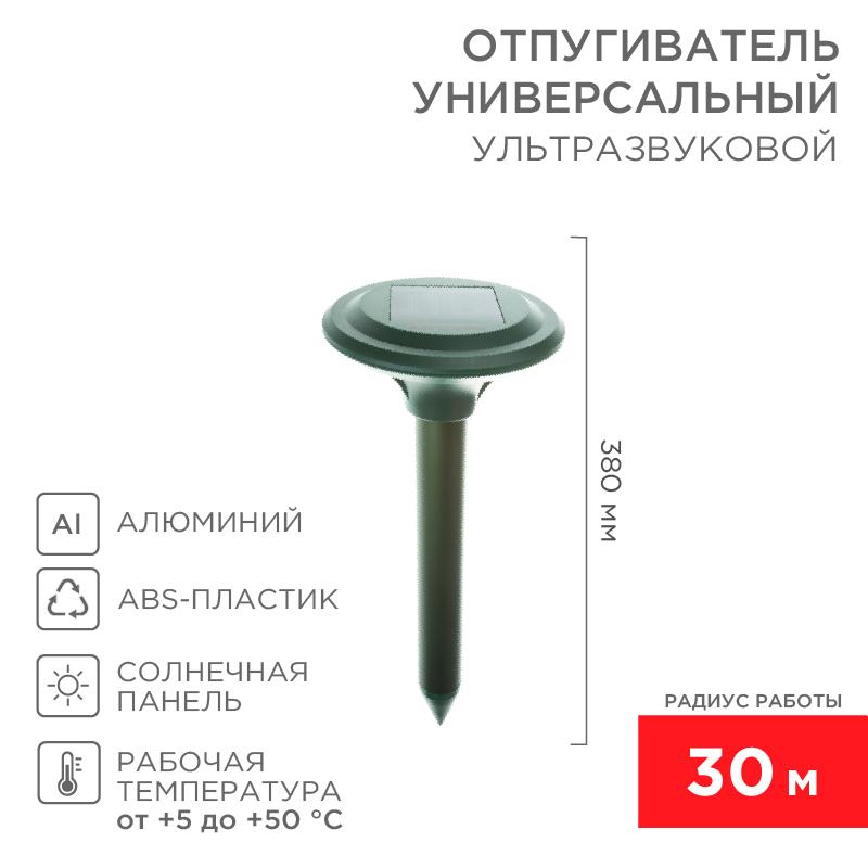 ОписаниеПередаваемогоФайла