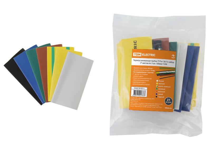 ОписаниеПередаваемогоФайла