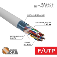 ОписаниеПередаваемогоФайла