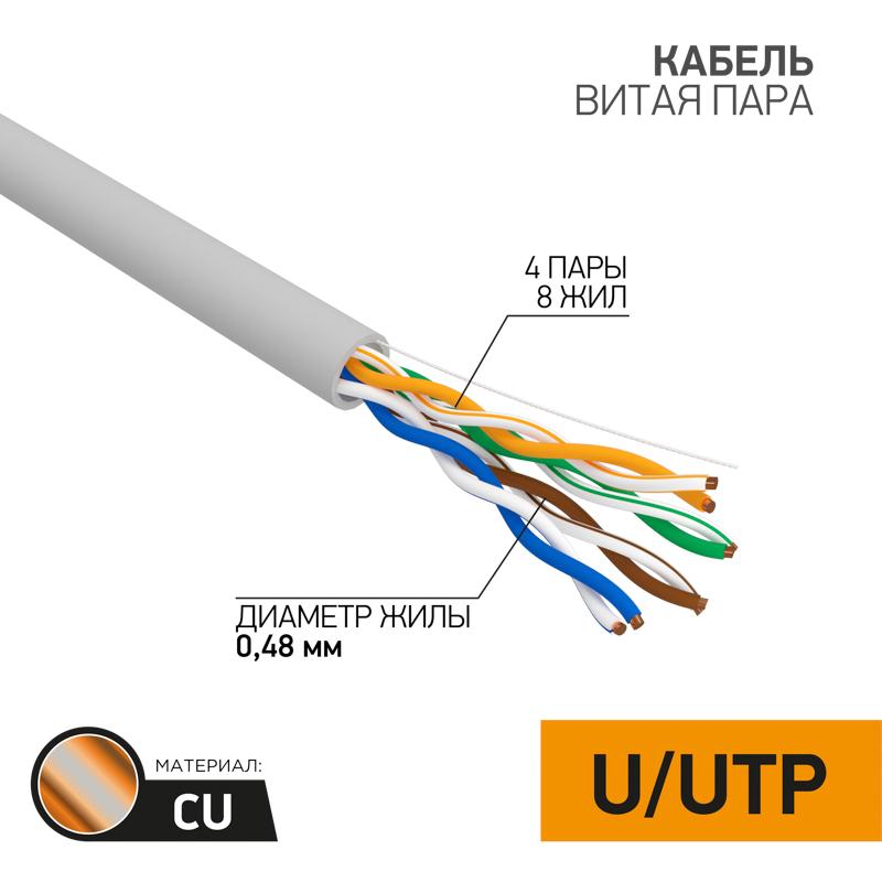 ОписаниеПередаваемогоФайла