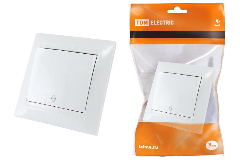 ОписаниеПередаваемогоФайла